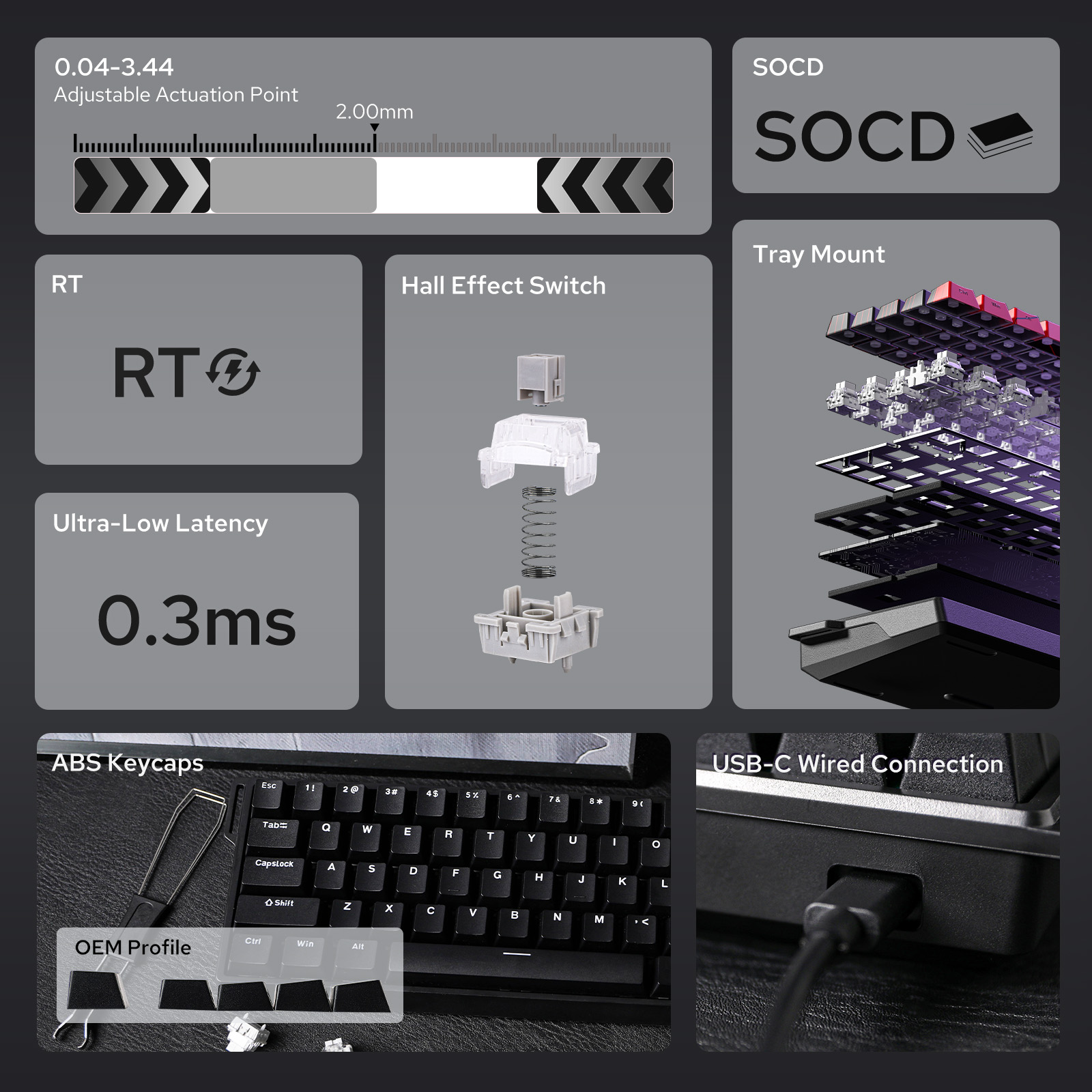 Tastiera Meccanica Personalizz - Keyboard Tray Under Desk recensione e prezzo