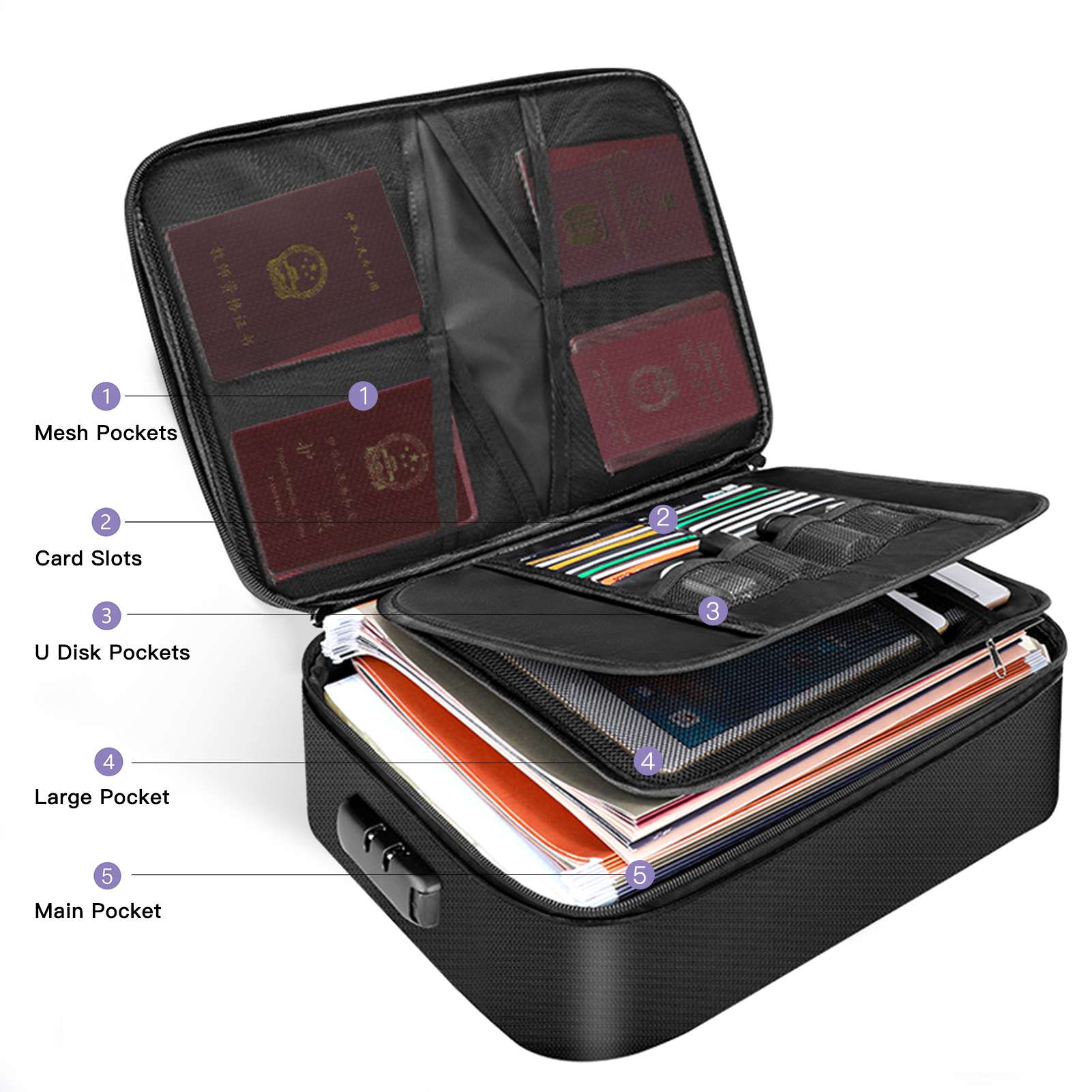 Borsa Portadocumenti Ignifuga  - Home Office For Passport recensione e prezzo