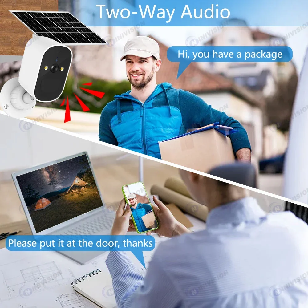 Telecamera di Sicurezza CCTV S - Home Office Email recensione e prezzo