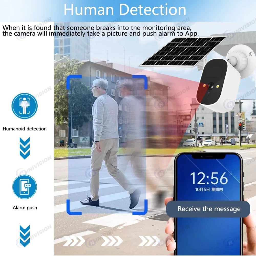 Telecamera di Sicurezza CCTV S - Home Office Email recensione e prezzo