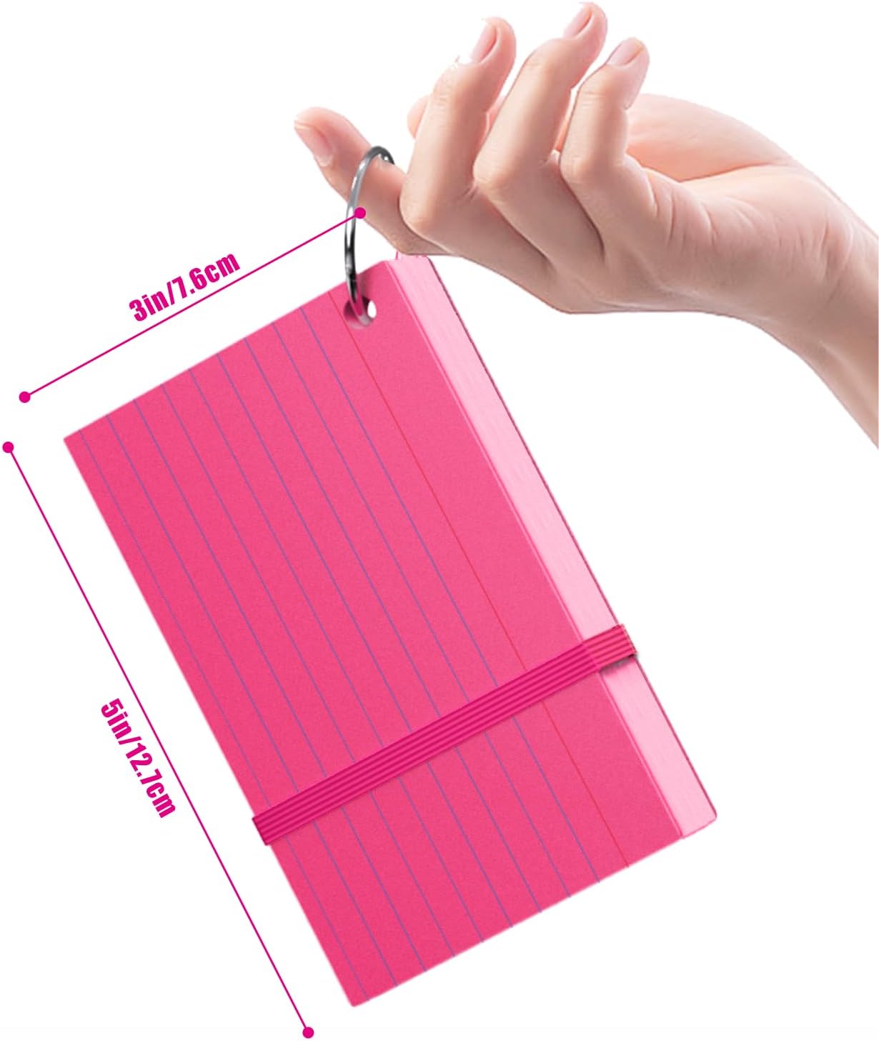 Nuove schede colorate da 200 p - Home Office New Rules recensione e prezzo